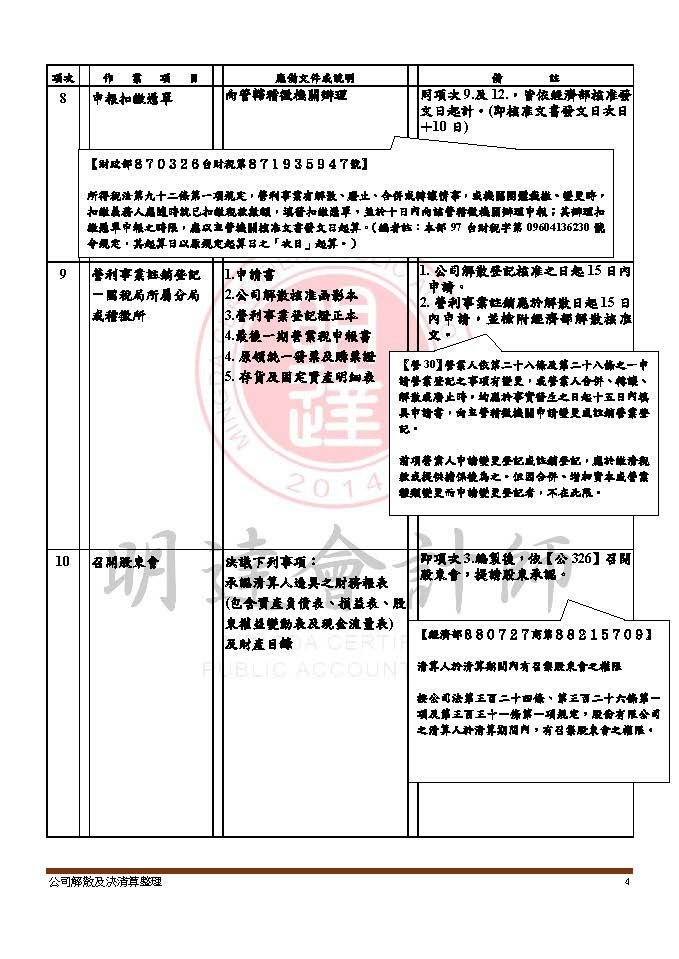 公司解散及決清算整理(113年10月版)_頁面_4.jpg