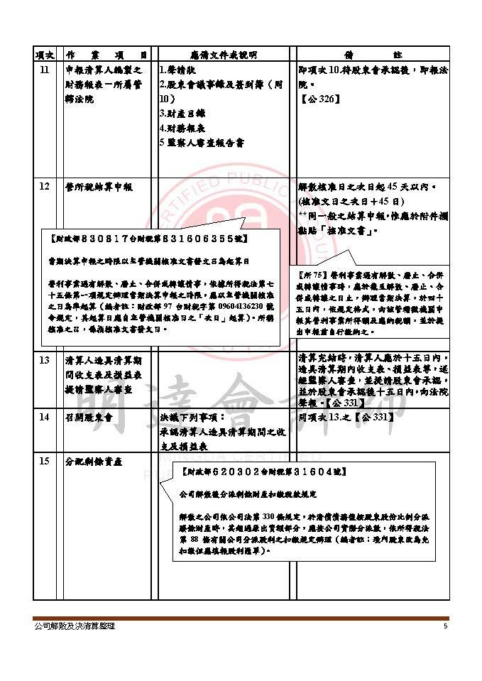 公司解散及決清算整理(113年10月版)_頁面_5.jpg