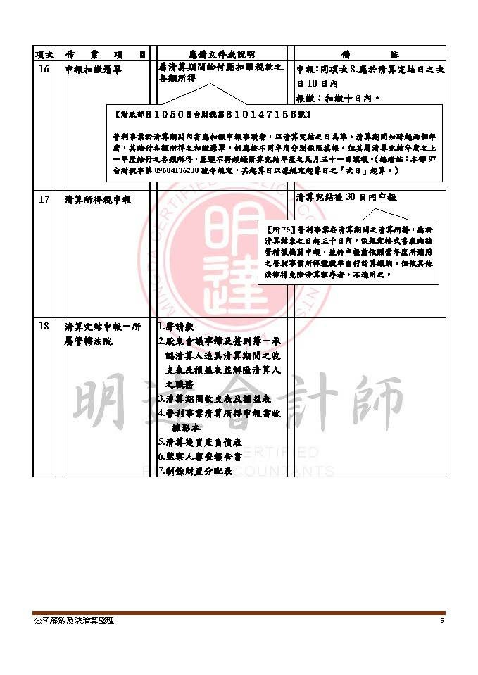 公司解散及決清算整理(113年10月版)_頁面_6.jpg