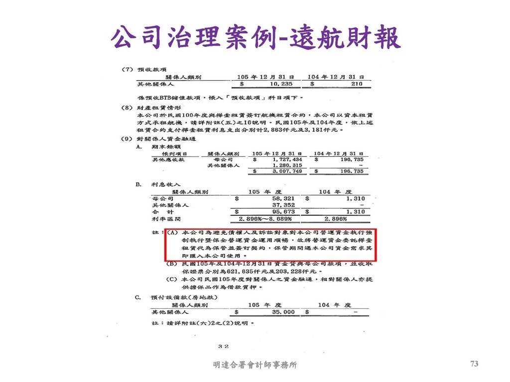 公司治理課程講義--113.10_頁面_73.jpg