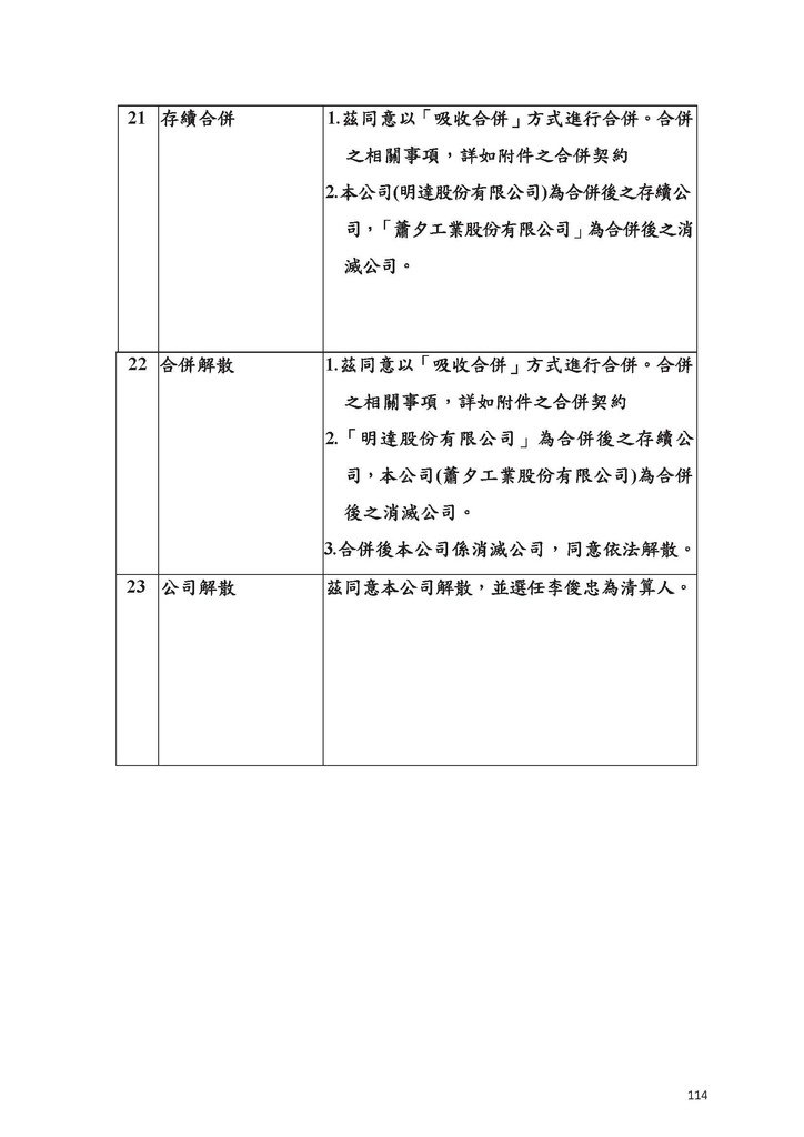 公司登記理論與實務書籍內容(試閱版)-2_頁面_3.jpg