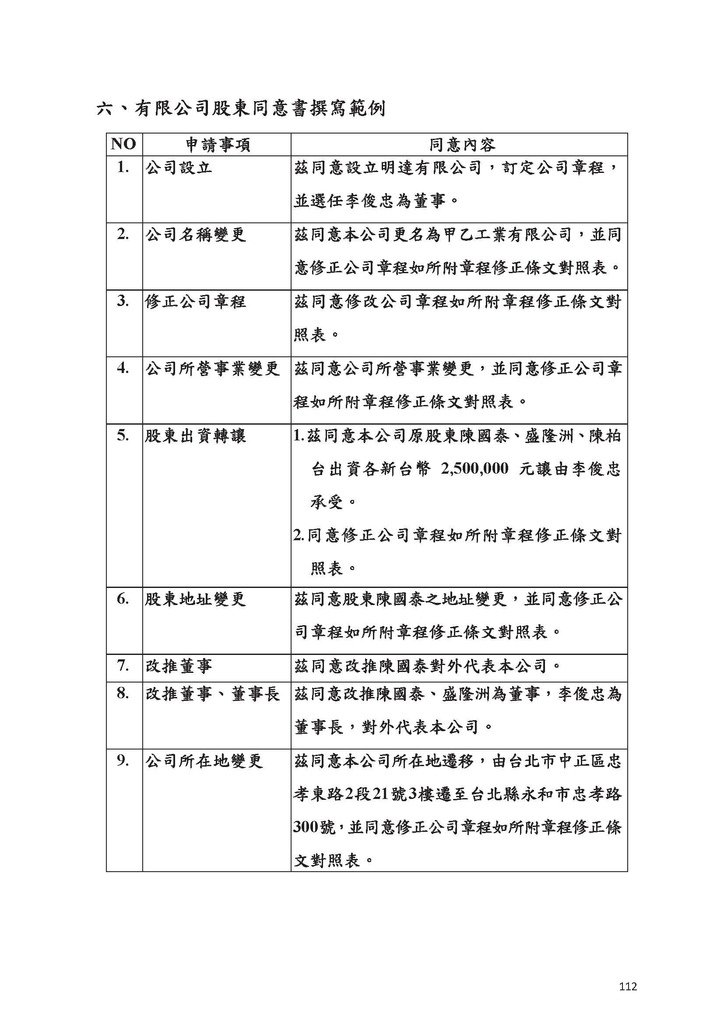 公司登記理論與實務書籍內容(試閱版)-2_頁面_1.jpg