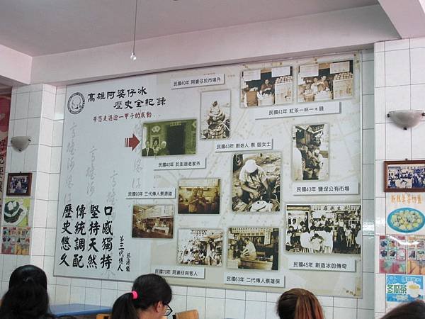 高鐵、高捷高雄行 --- 高雄阿婆仔冰、駁二藝文特區（Par