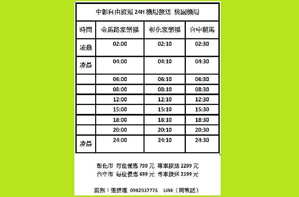 暑假親子旅遊 桃園機場接送 彰化機場接送2199元 台中旅遊接送2199元 台中東海教堂逢甲夜市高美濕地彰化鹿港天后宮鹿港老街扇形車庫八卦山大佛緞帶王百寶村 台灣旅遊包車 台中高鐵機場接送 旅遊行程規劃 連絡電話0986774770