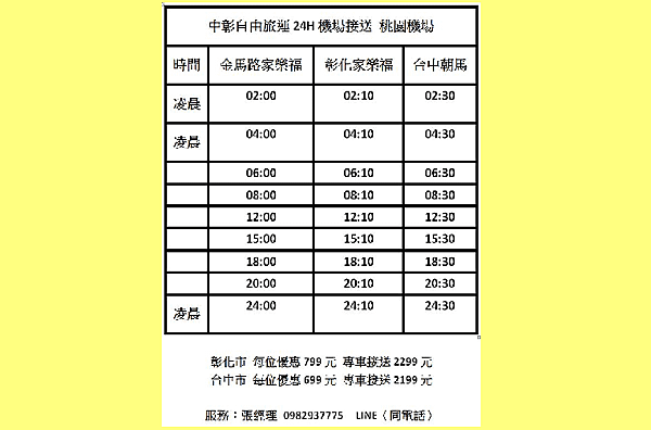 彰化機場接送2199元 暑假親子旅遊 桃園機場接送 台中旅遊接送2199元 台中逢甲夜市高美濕地彰化鹿港天后宮鹿港老街扇形車庫八卦山大佛緞帶王百寶村大村花壇芬園秀水埔鹽福興和美 台灣旅遊包車 台中高鐵機場接送 旅遊行程規劃 宏美旅行社連絡電話0968837777