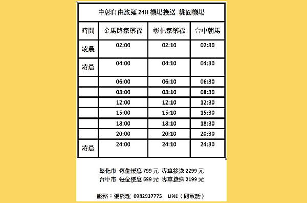 中彰投機場接送 暑假親子旅遊 桃園機場接送 彰化機場接送2199元 台中旅遊接送2199元 台中逢甲夜市高美濕地彰化鹿港天后宮鹿港老街扇形車庫八卦山大佛緞帶王百寶村大村花壇芬園秀水埔鹽福興和美二水線西 台中高鐵機場接送 旅遊行程規劃 宏美旅行社連絡電話0968837777