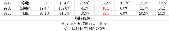 2023_05營收-8.png