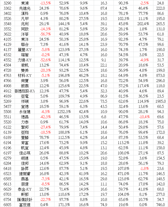 2024_01營收-2.png