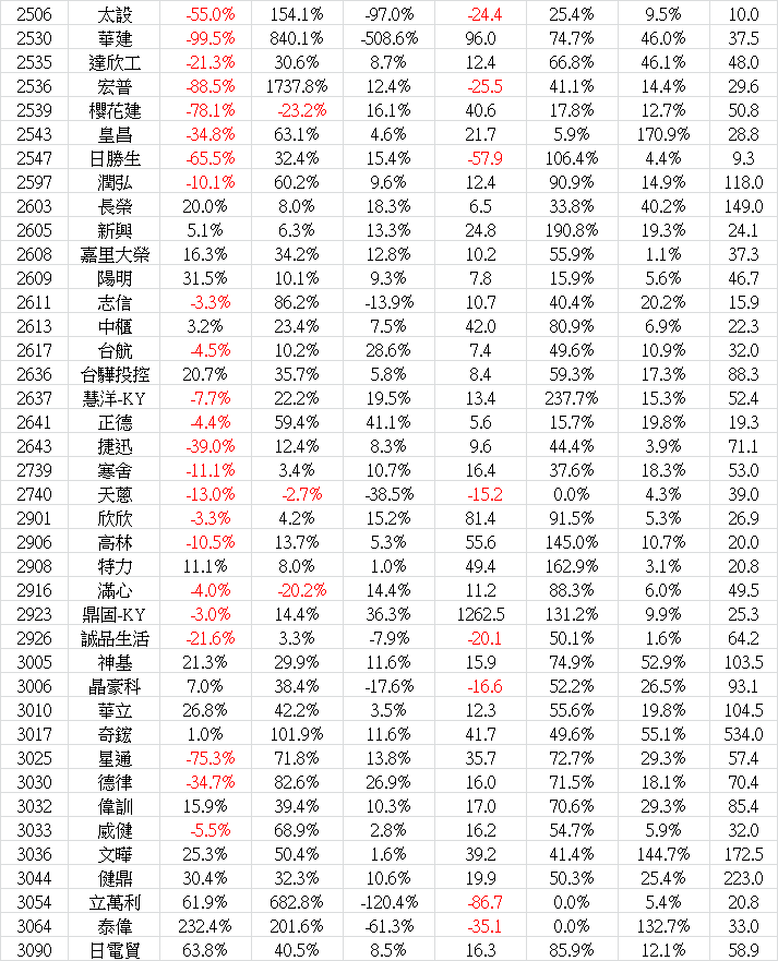 2024_01營收-6.png