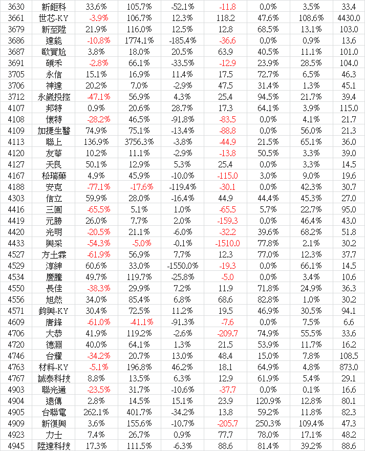 2024_01營收-8.png