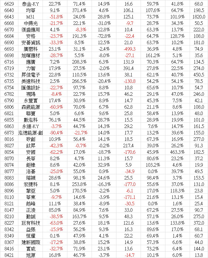 2024_01營收-11.png