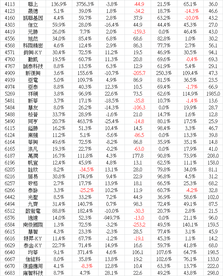 2024_01營收-14.png