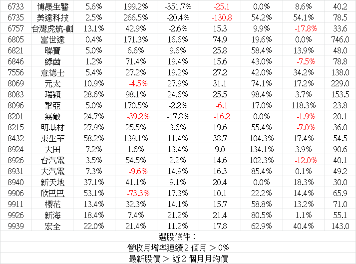 2024_01營收-15.png
