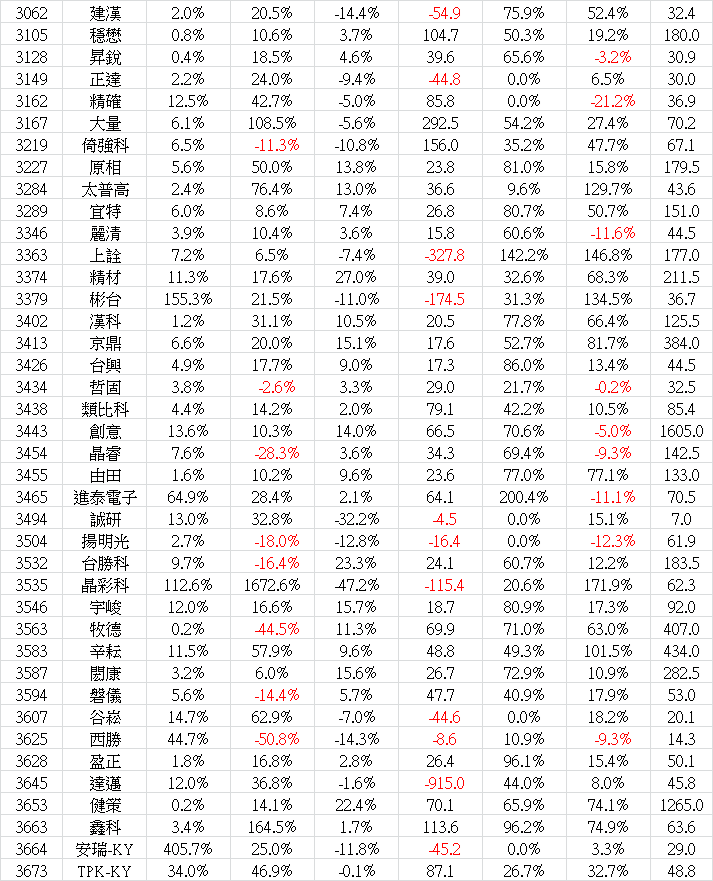 2024_06營收-10.png