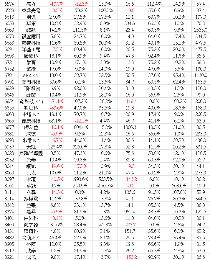 2024_12營收-7.png