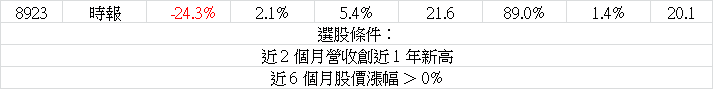 2024_12營收-8.png
