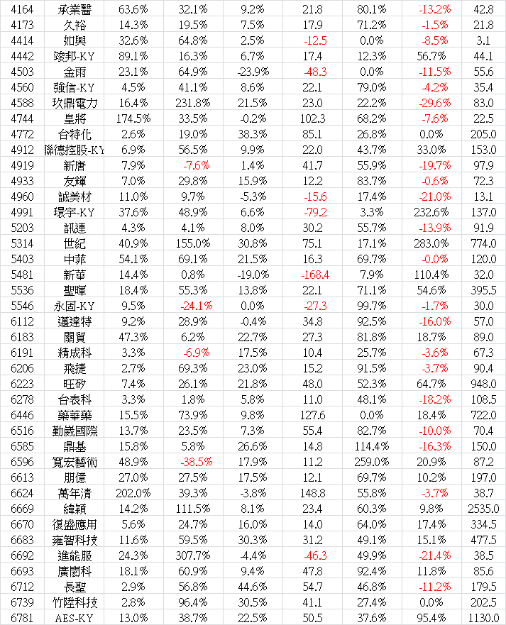 2024_12營收-10.png