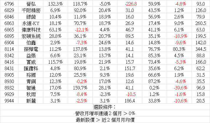 2024_12營收-11.png