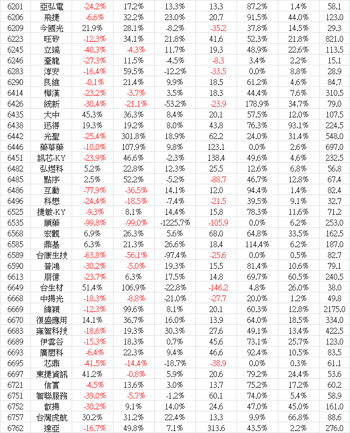 2025_01營收-8.png