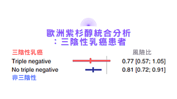 6-表12.png