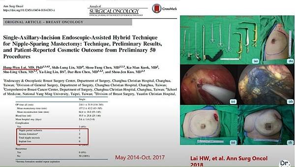 【乳癌教育防治講座】達文西乳房微創手術於乳癌之應用_01