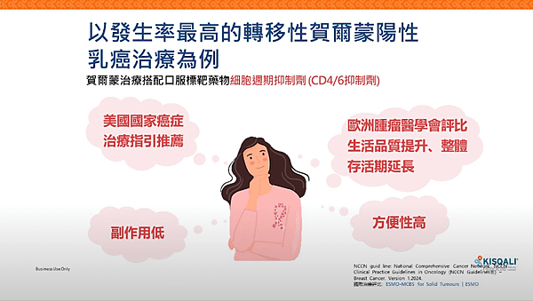 【乳癌教育防治講座】賀爾蒙受體陽性HER-2陰性停經前後轉移