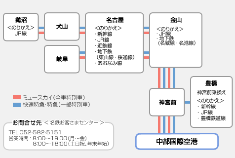a0401_pic_03_jpn.gif