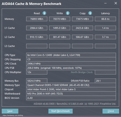 美光Micron Crucial DDR5-5600記憶體速度