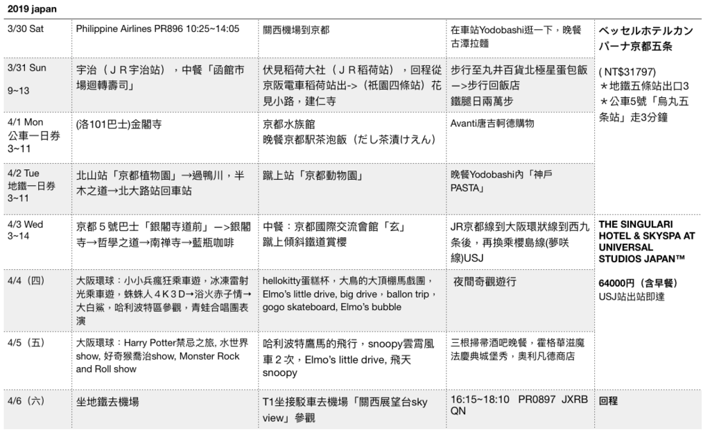 螢幕快照 2019-04-08 下午2.52.09.png