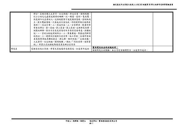 990529概要公聽會意見回應表_Page_2.jpg