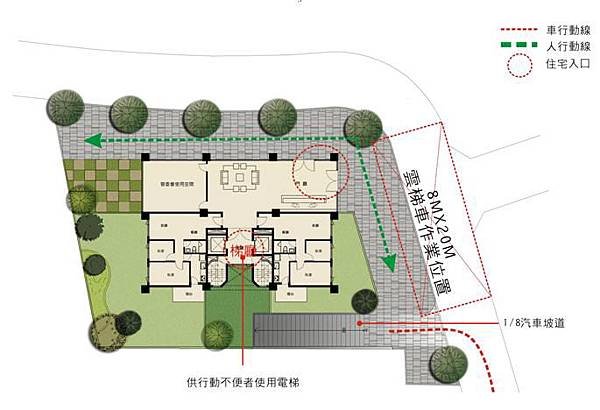 人車動線示意圖