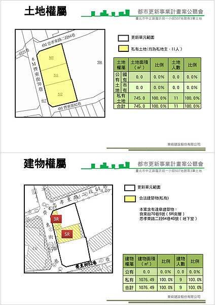 1011021東綺建設事業計畫簡報(p)_Page_12