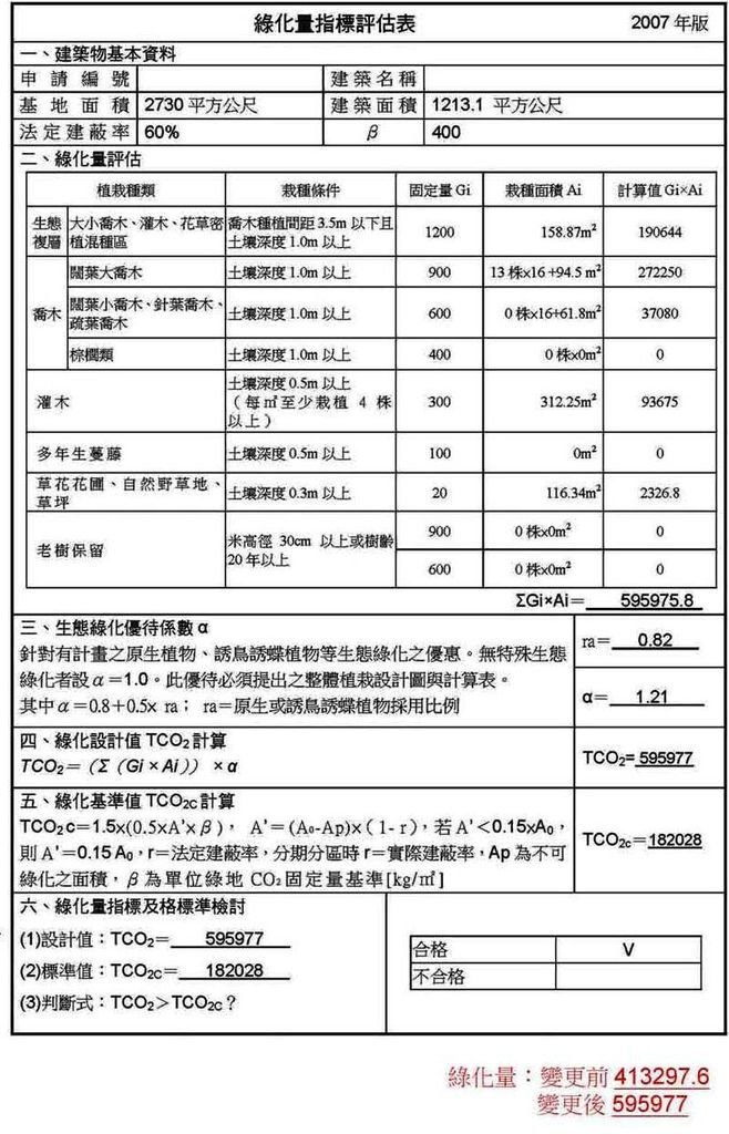 變更後綠化量指標