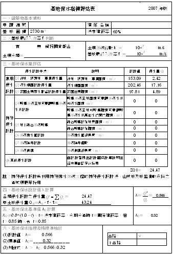 基保評估7