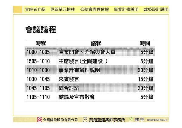 1011215全陽建設事業計畫簡報_Page_03