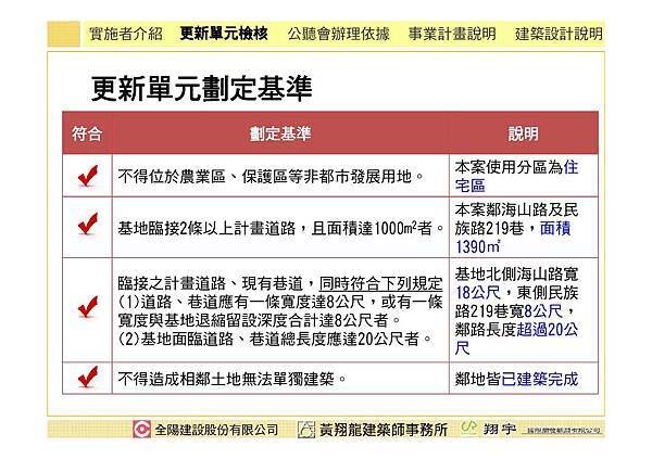 1011215全陽建設事業計畫簡報_Page_06