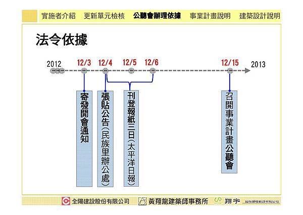 1011215全陽建設事業計畫簡報_Page_11