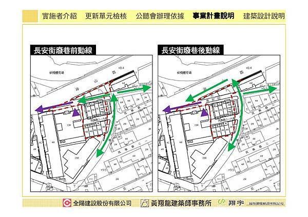 1011215全陽建設事業計畫簡報_Page_25