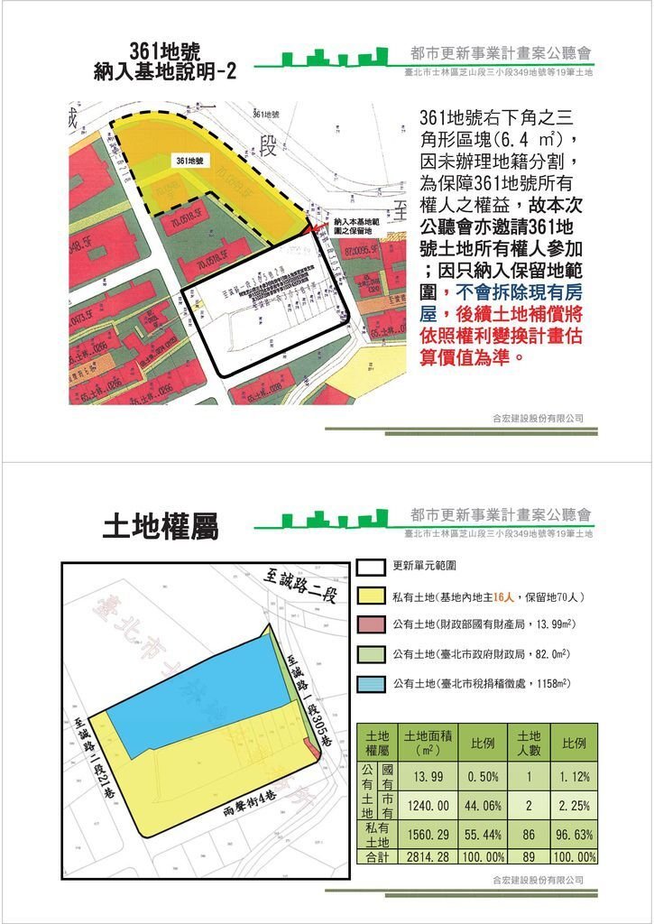 1011219合宏雨聲街案事業計畫公聽會簡報_Page_02_Page_16