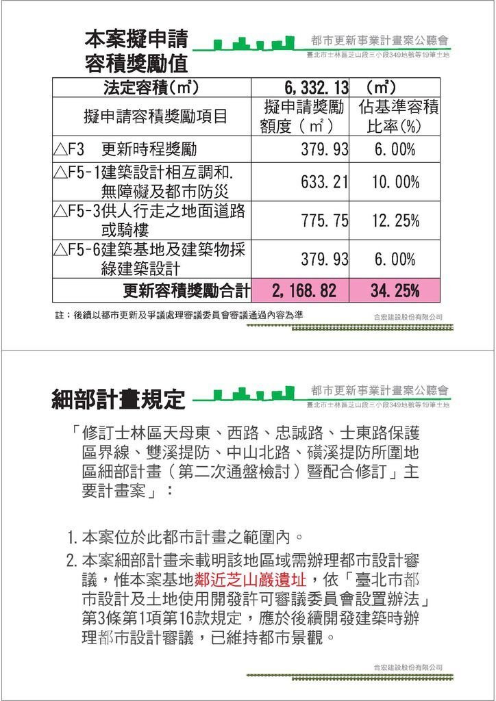 1011219合宏雨聲街案事業計畫公聽會簡報_Page_02_Page_18