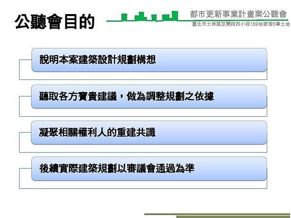 1040614潘董芝蘭段事業計畫公聽會簡報(Final-1)_頁面_11.jpg