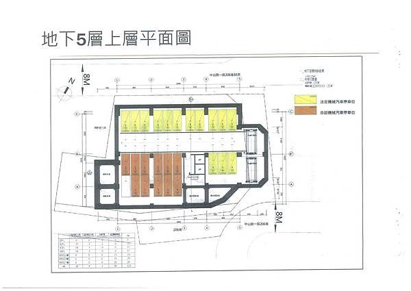 1040507_公聽會簡報_頁面_28.jpg