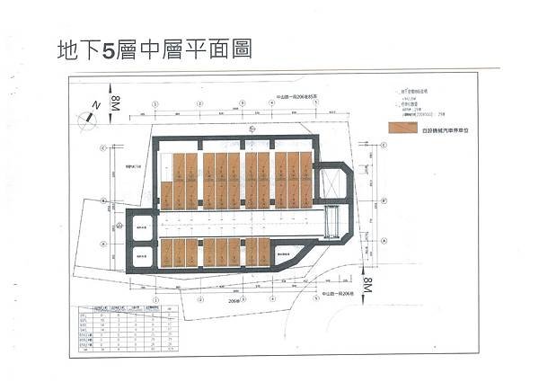 1040507_公聽會簡報_頁面_29.jpg