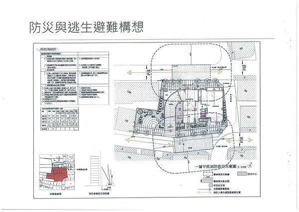 1040507_公聽會簡報_頁面_36.jpg