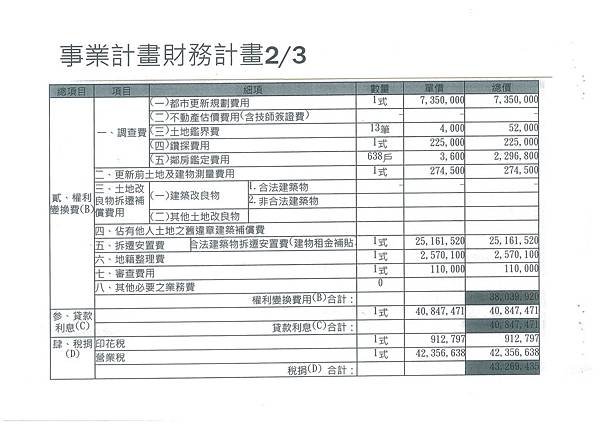 1040507_公聽會簡報_頁面_40.jpg