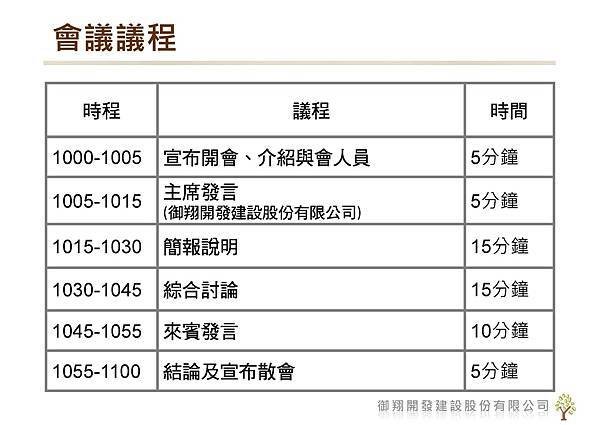 新_1120722_公聽會簡報(現場播放版)_頁面_03.jpg