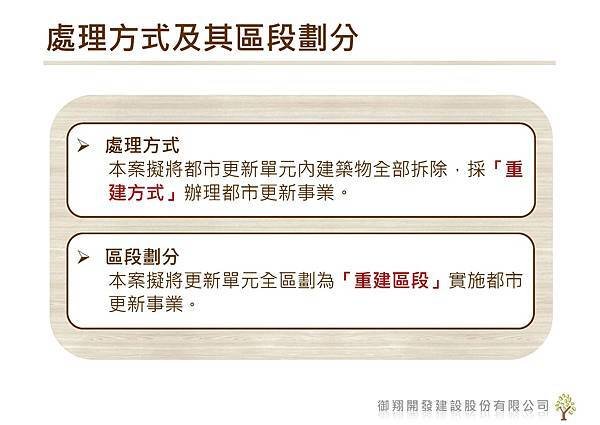 新_1120722_公聽會簡報(現場播放版)_頁面_14.jpg