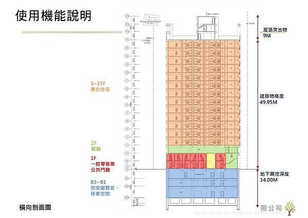新_1120722_公聽會簡報(現場播放版)_頁面_27.jpg