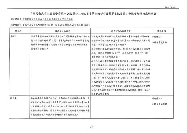 20101130101713422_Page_14 公聽會服務綜理表.jpg