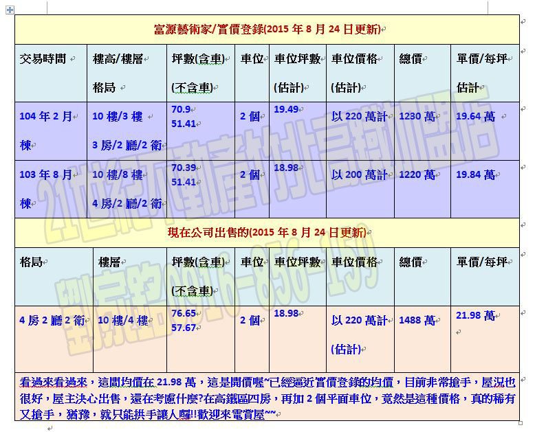 實價登錄2.jpg